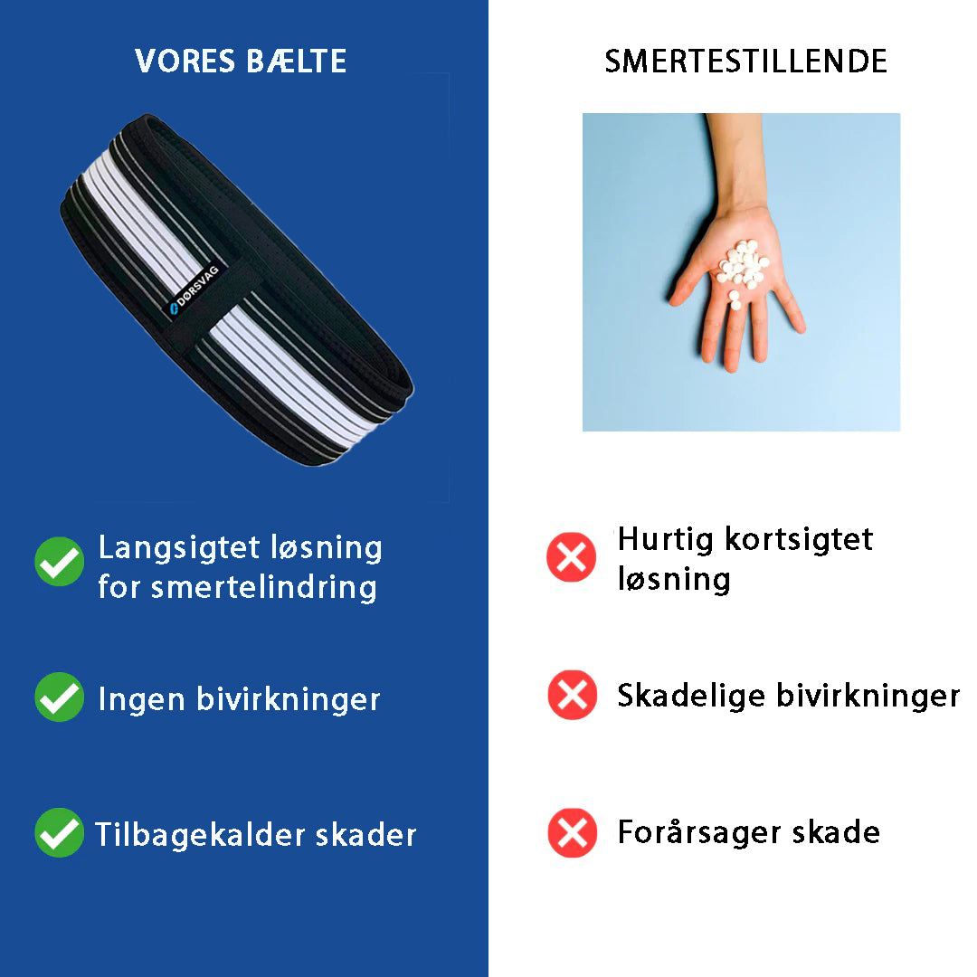 Kompressionsbæltet - Dørsvag™