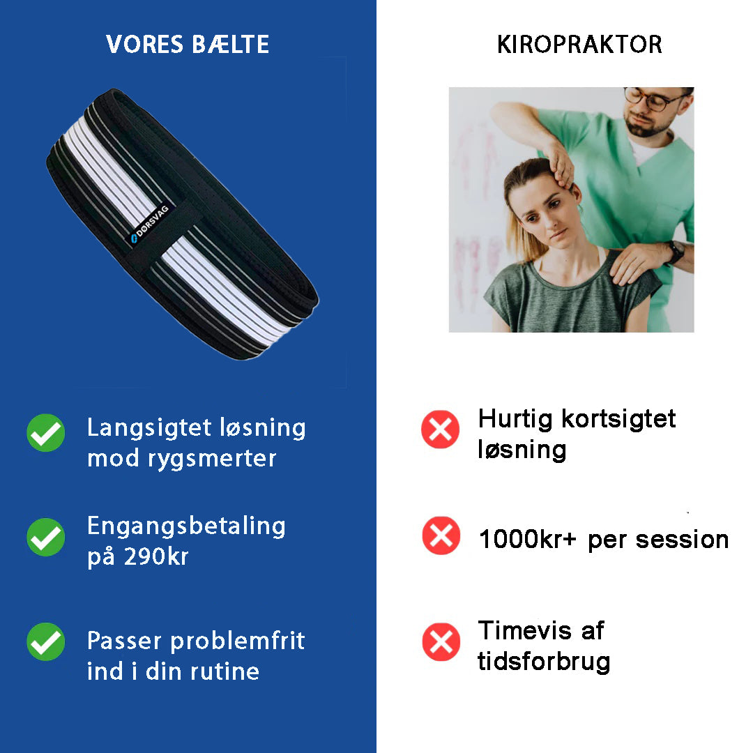 Kompressionsbæltet - Dørsvag™